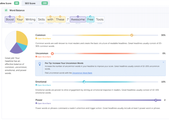 CoSchedule Headline Analyzer to Amplify your Headlines