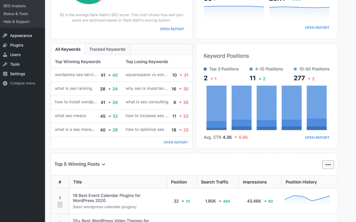 RankMath SEO Dashboard / RankMath analytics overview